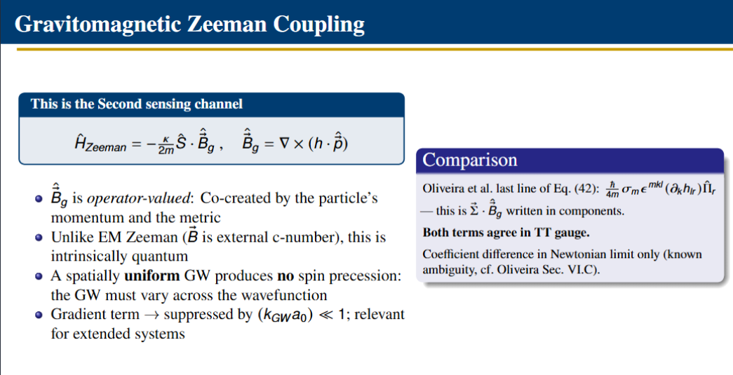 Thesis Zeeman Term